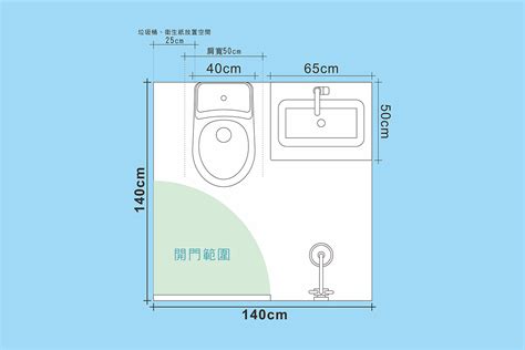 浴室窗戶尺寸 房屋排水系統